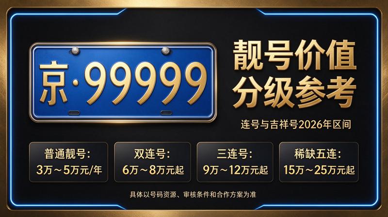 北京小牛京牌营业执照与办公环境展示